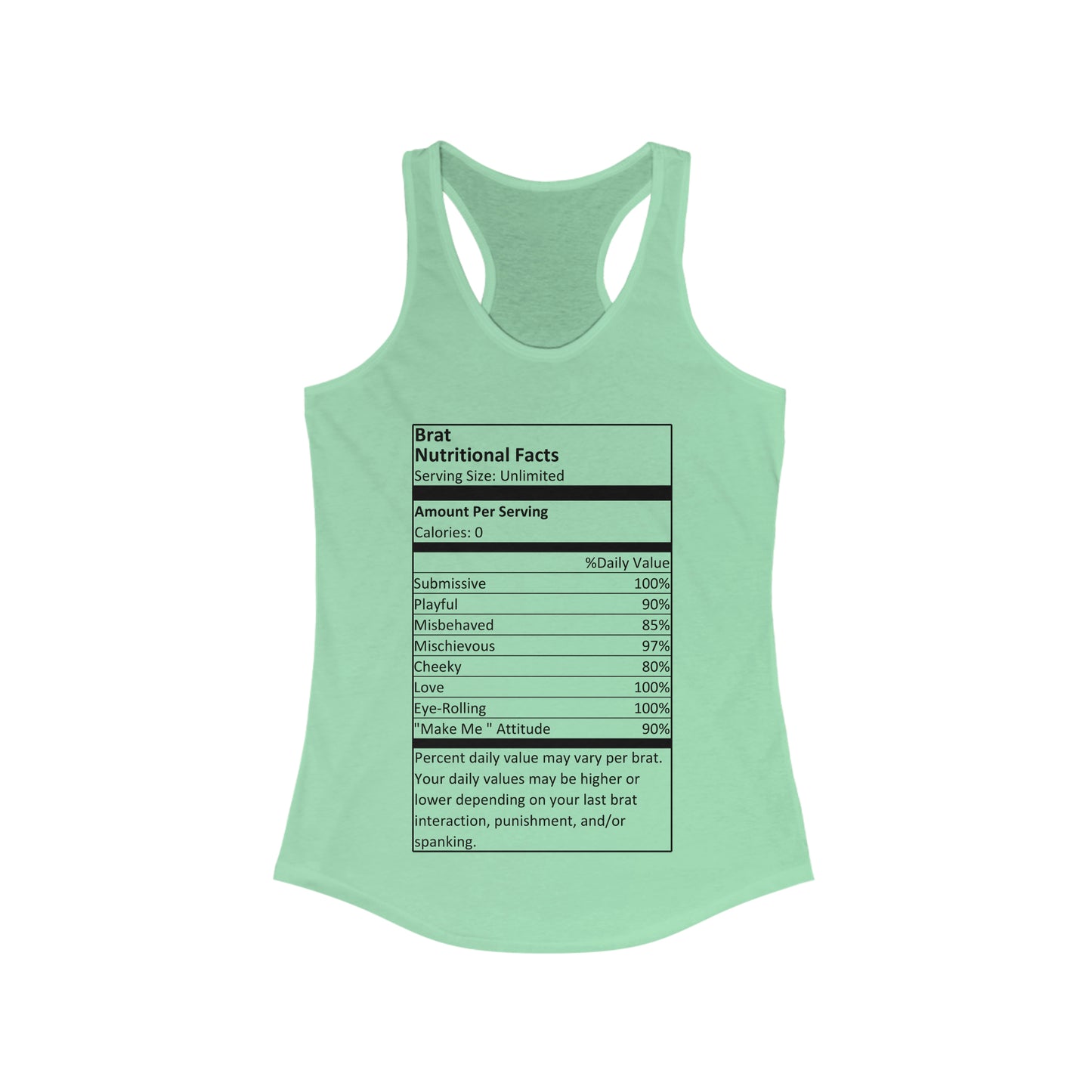 Brat Nutritional Facts Women's Ideal Racerback Tank