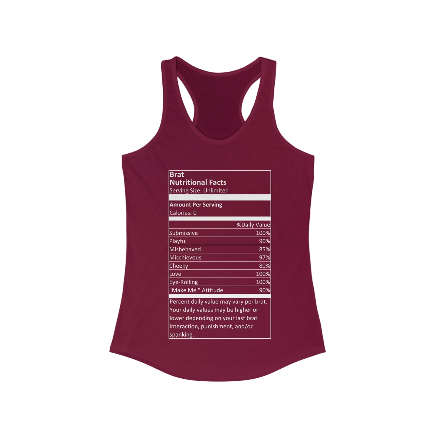 Brat Nutritional Facts Women's Ideal Racerback Tank