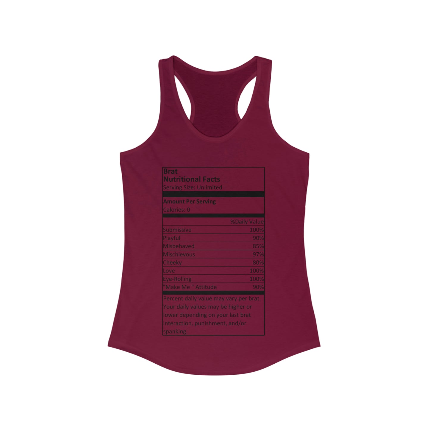 Brat Nutritional Facts Women's Ideal Racerback Tank